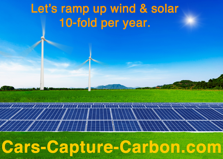 Ramp up wind and solar energy ten-fold per year.